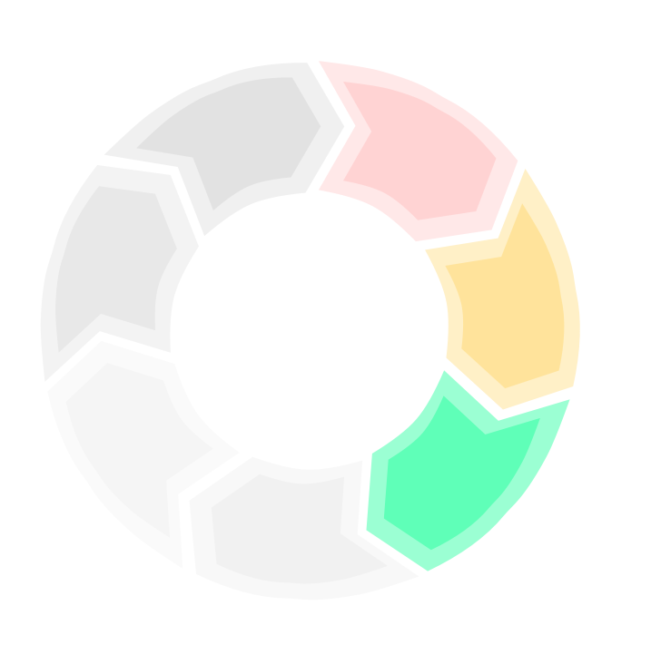 Purpose-built for sales stages